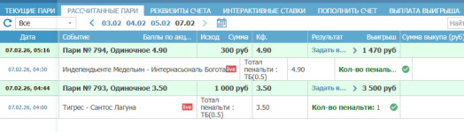 пенка меделин и тигрес.png