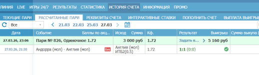 отчет по андорре -англия мол.png