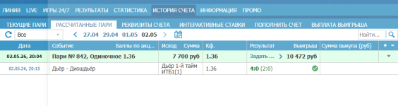 отчет по матчу дьер - диошдьер.png